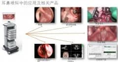 超高清内窥镜HD3平台