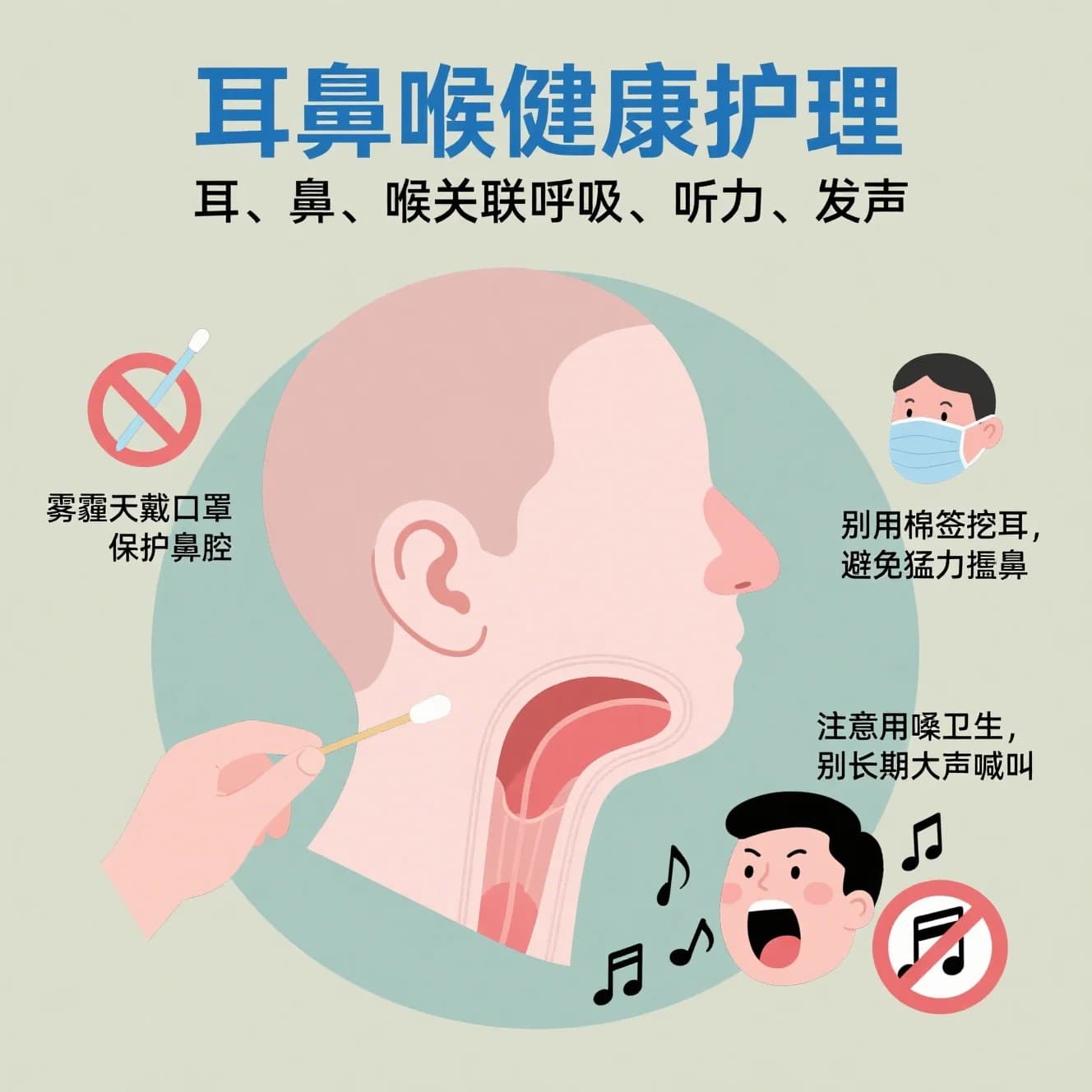 2026 年耳鼻喉科全行业资讯（政策、市场、设备、临床、隔声测听室专项）（最终解释权归麦迪生所有）