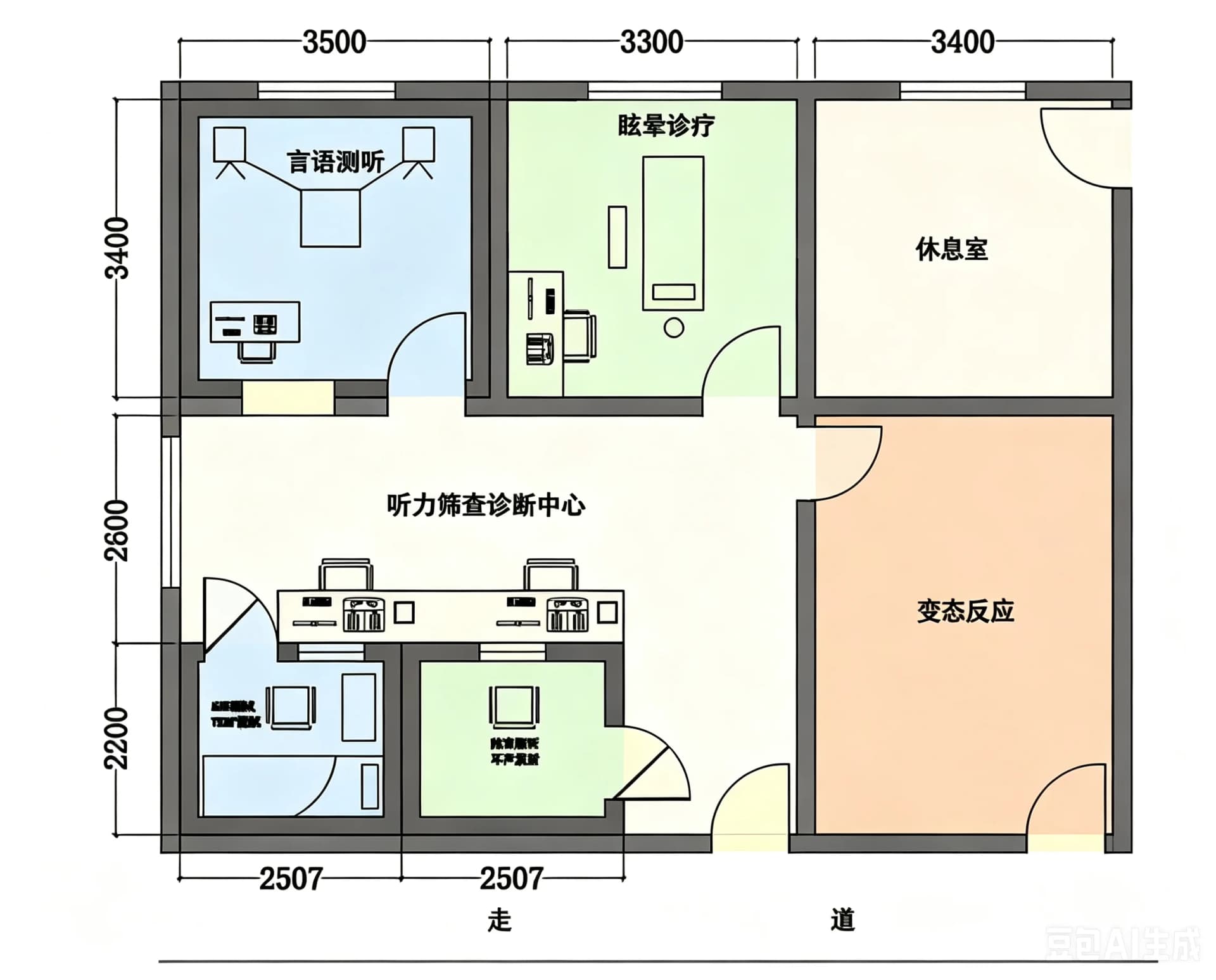 门诊功能室布局方案参考三